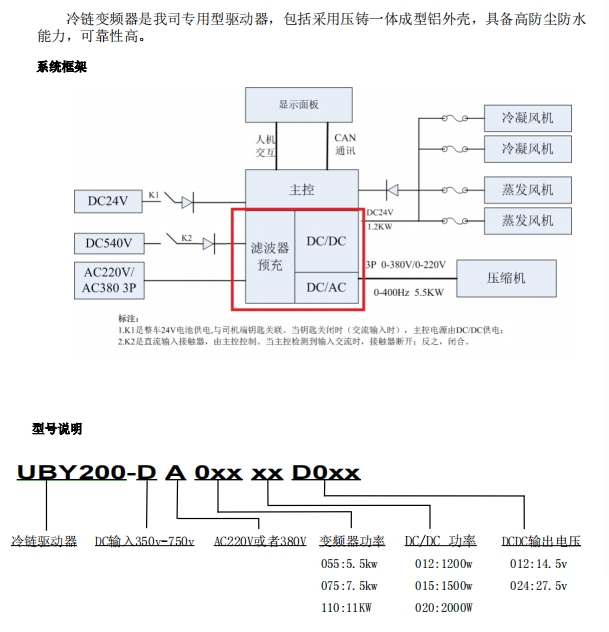 冷链变频器1